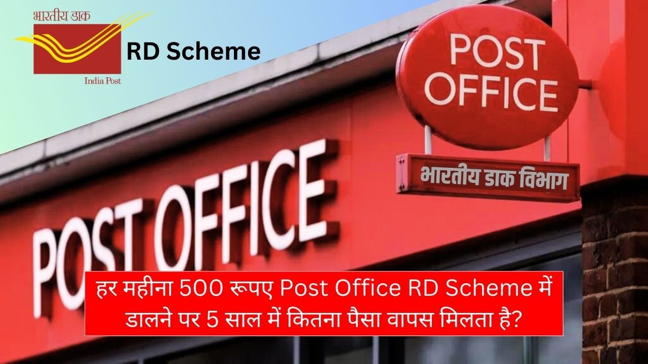 Post Office Recurring Deposit Scheme (RD)